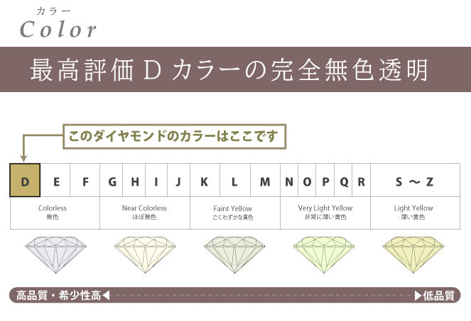 猫の招きエンゲージリング　天然ダイヤモンド 0.206ct Dカラー IF 3EX H&C