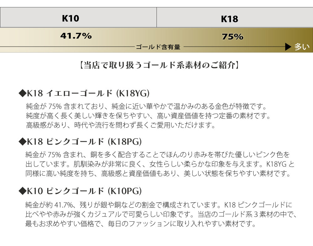 猫とお出かけピアス （片耳ピアス）