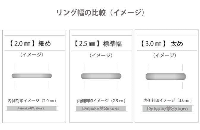 ミルグレイン 2mm/2.5mm/3mm select可